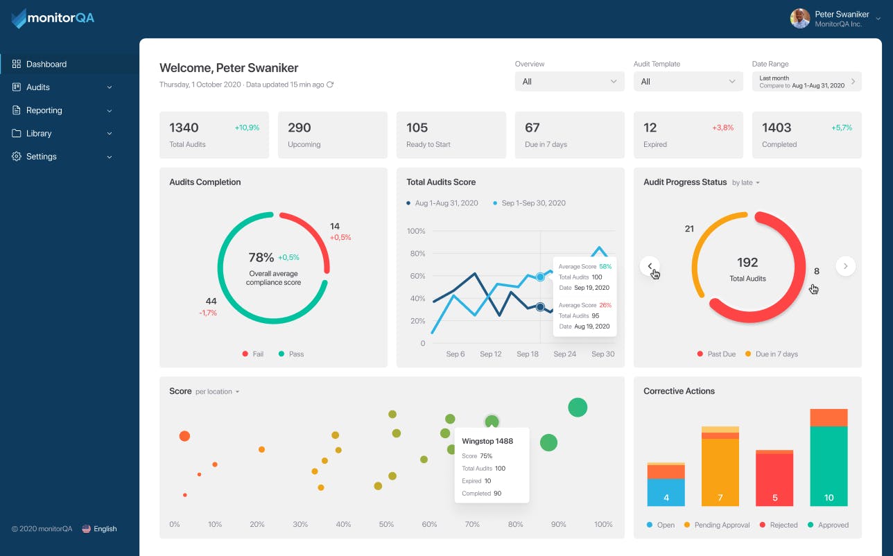 monitorqa quality auditing software